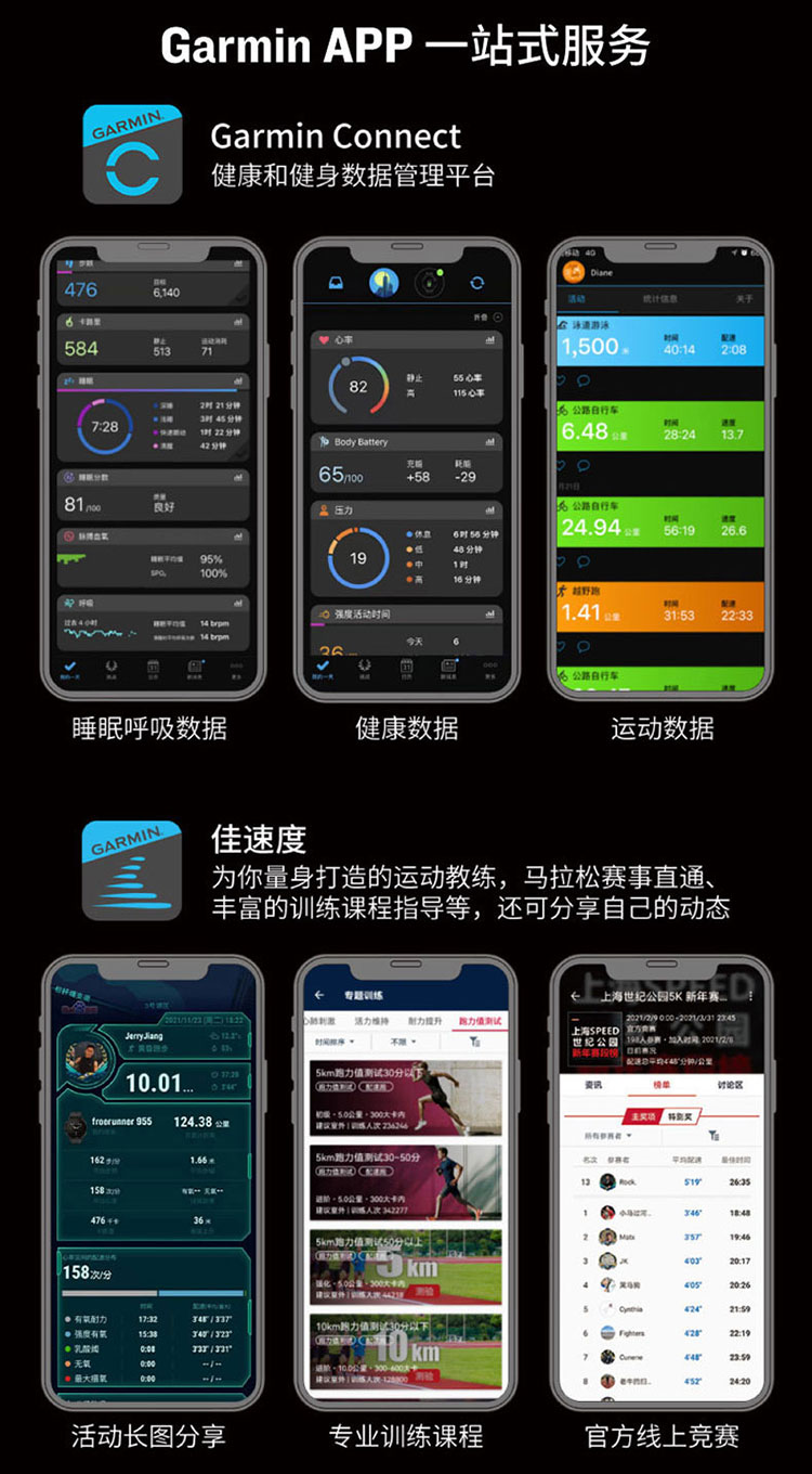 Fenix 7 Pro 整页 16